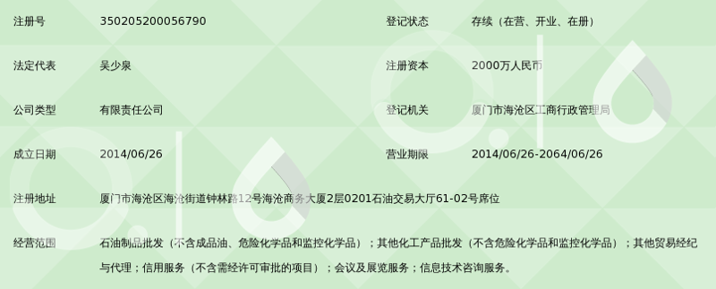 企业管理咨询行业的现状与未来